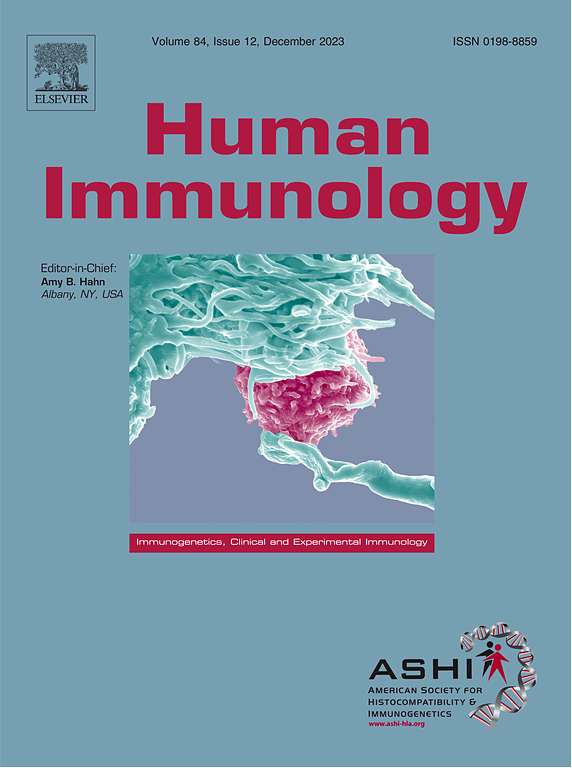 Go to journal home page - Human Immunology